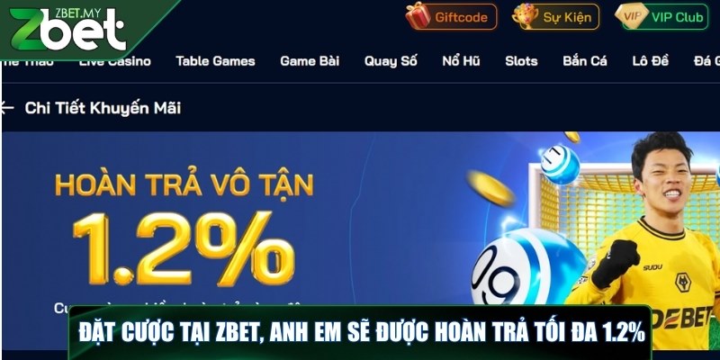 Khuyến mãi ZBET – Tổng hợp các sự kiện ưu đãi có tại nhà cái 3 Khi đặt cược tại ZBET, anh em sẽ được hoàn trả tối đa 1.2%