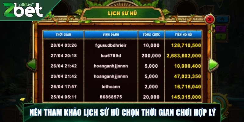 Slot ZBET - Gợi ý cá cược hoàn hảo để săn xu khủng ngay 3 Nên tham khảo lịch sử hũ chọn thời gian chơi hợp lý